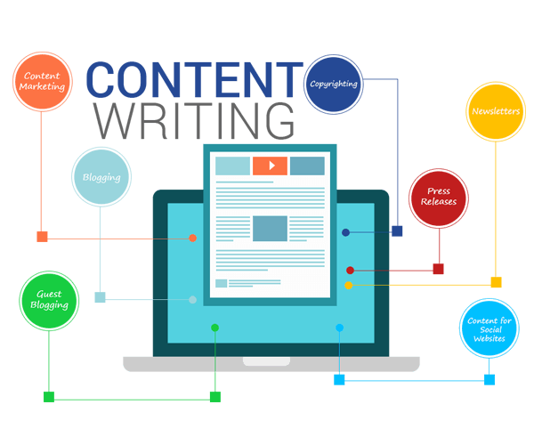 Content Marketing